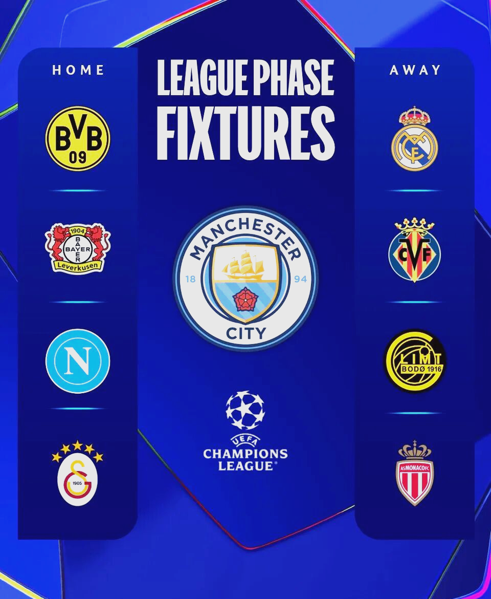 包含足球俱乐部战格局逐渐明朗欧冠队伍调整完毕的词条